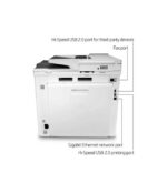 پرینتر لیزری رنگی چندکاره اچ پی مدل Color LaserJet Enterprise MFP M480f - Image 3