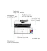 پرینتر لیزری چندکاره اچ پی مدل Laser MFP 137fnw - Image 4