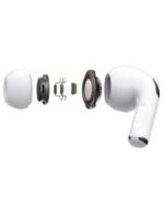 هندزفری بی سیم اپل مدل AirPods Pro - Image 3